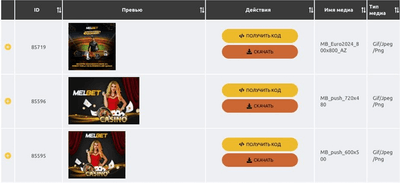 Қалай Мелбет.кз серіктесі болуға болады?